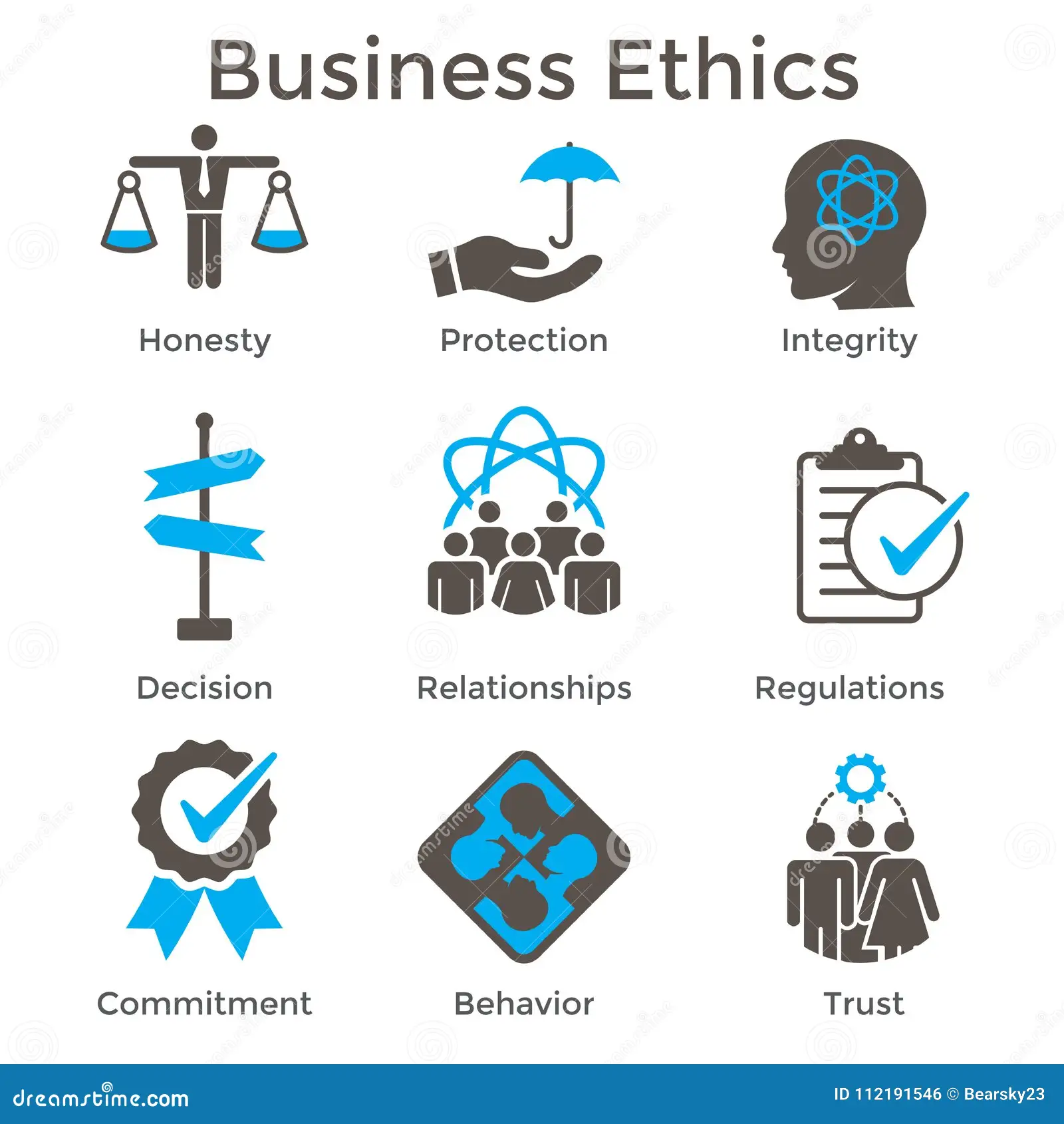 Corporate Ethics