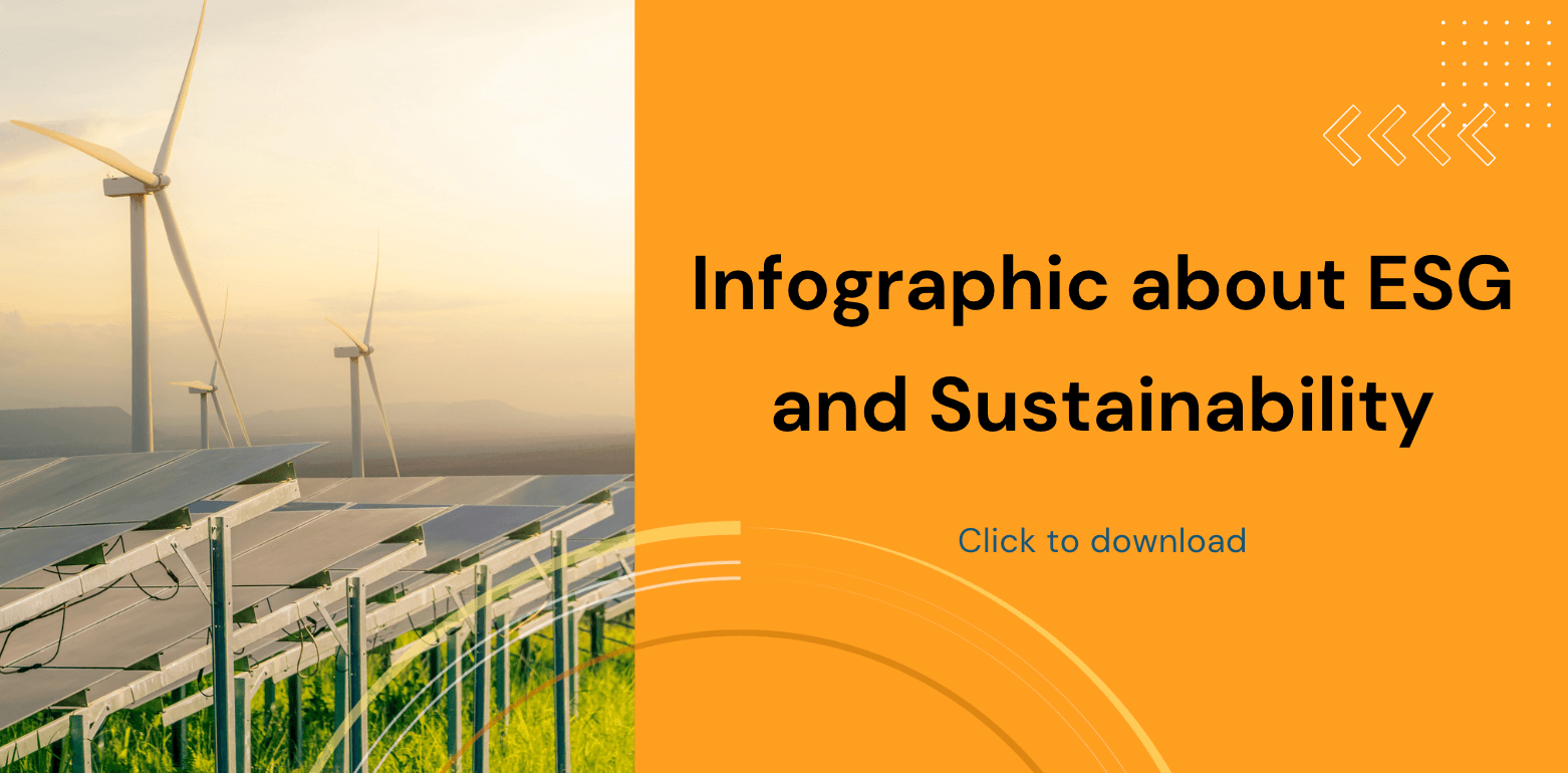 Infographic about ESG & Sustainability