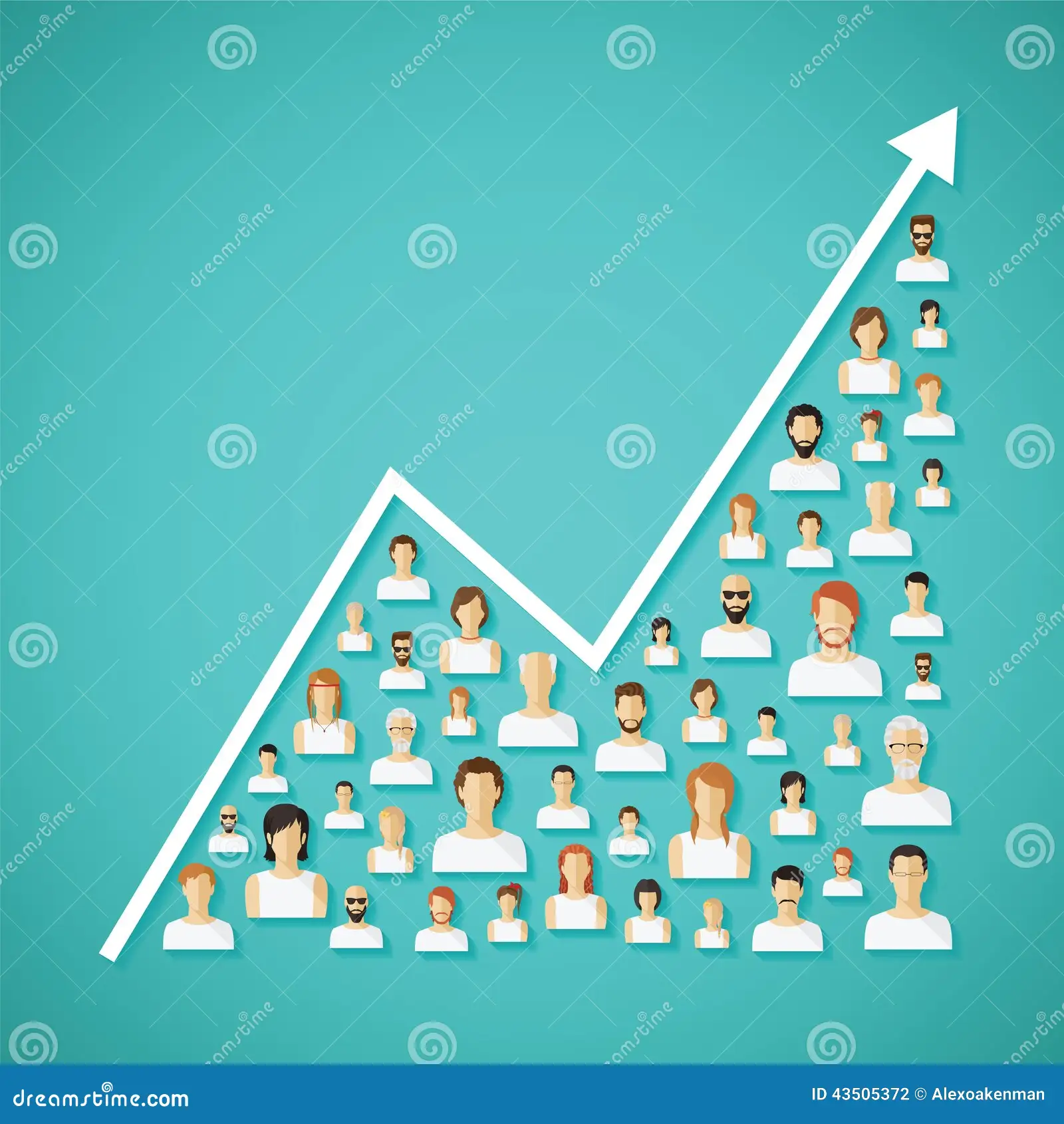 SROI (Social Return on Investment)